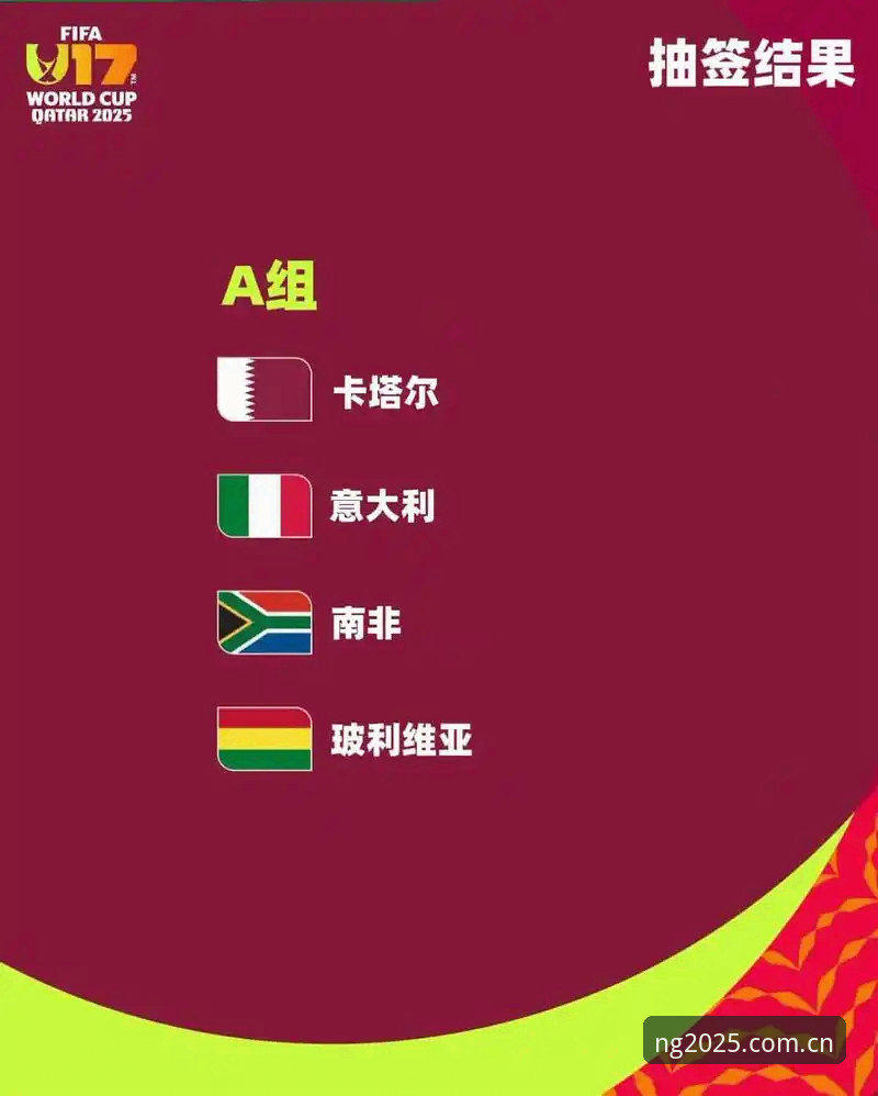 NG体育怎么样 U17赛事抽签全面解读:中国足球少年们的卡塔尔与摩洛哥征程