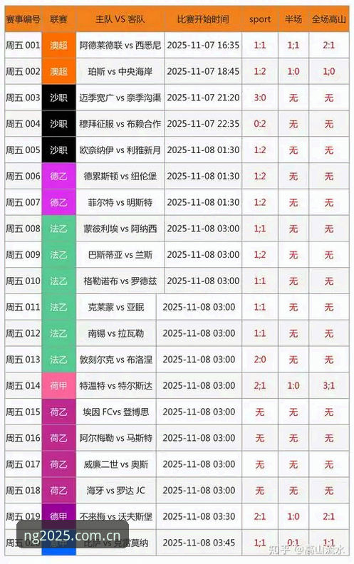 NG体育2025安卓 NG体育2025安卓实用下载指南:从安装到实时赛事数据