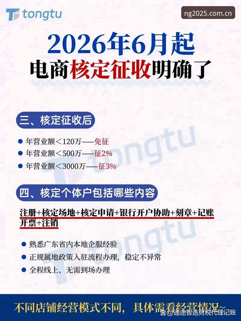 2026NG体育合法吗 2026NG体育合法吗?从行业信号看合规化路径的五个观察点