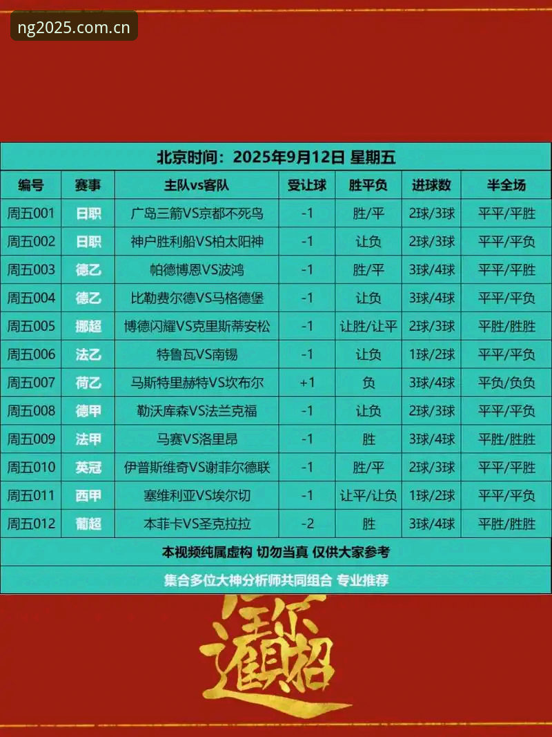 NG体育盘口查询 NG体育盘口查询功能详解:2025新版赛事数据实时追踪