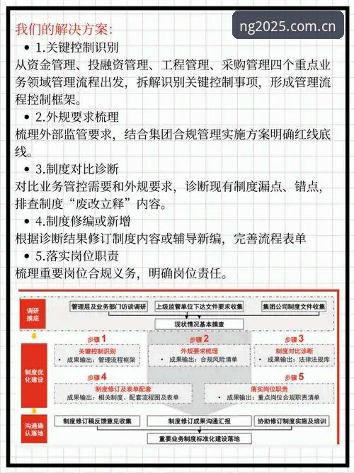 最新NG体育安卓适配 NG体育平台安卓适配完整指南:2025版安装与体验优化